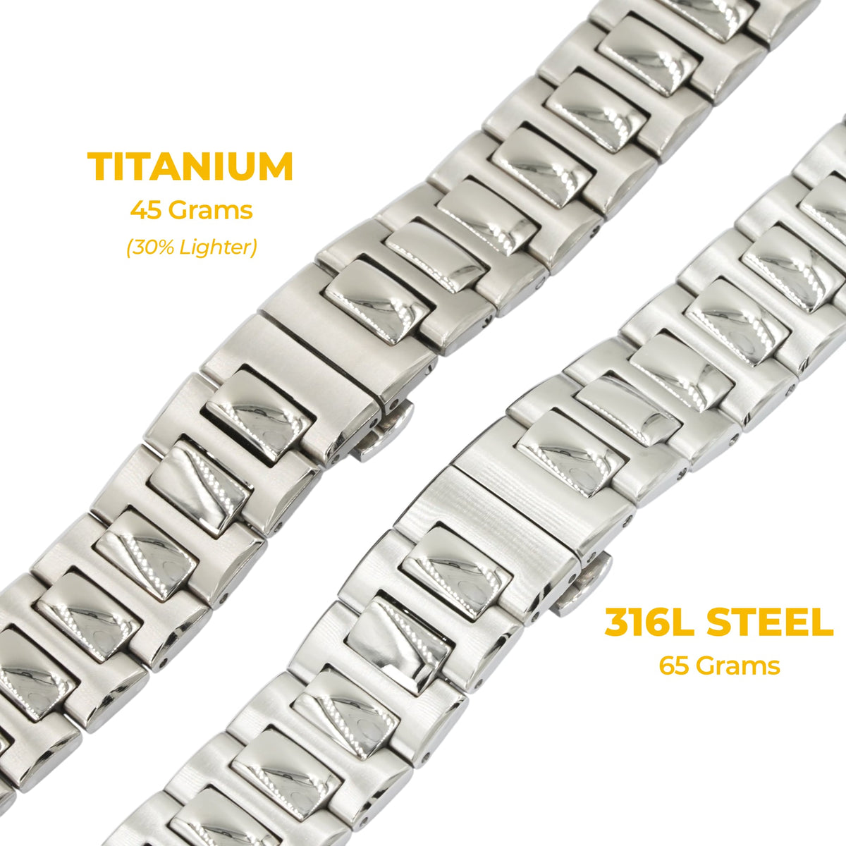 Seikonaut Bracelet 20/16mm [TITANIUM] - - - - Lucius Atelier - Swiss Quality Seiko Watch Mod Parts