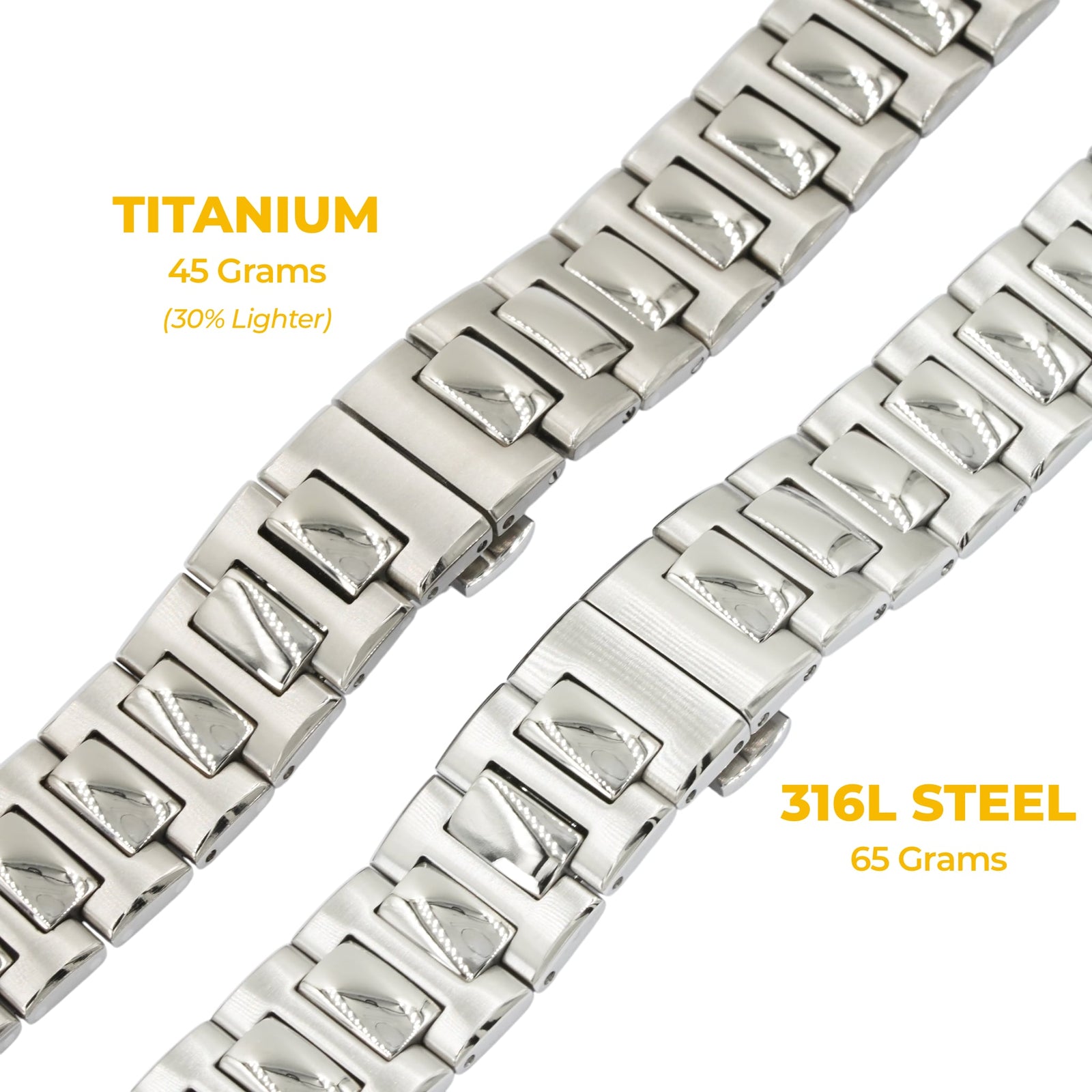 Seikonaut Bracelet 20/16mm [TITANIUM] - - - - Lucius Atelier - Swiss Quality Seiko Watch Mod Parts
